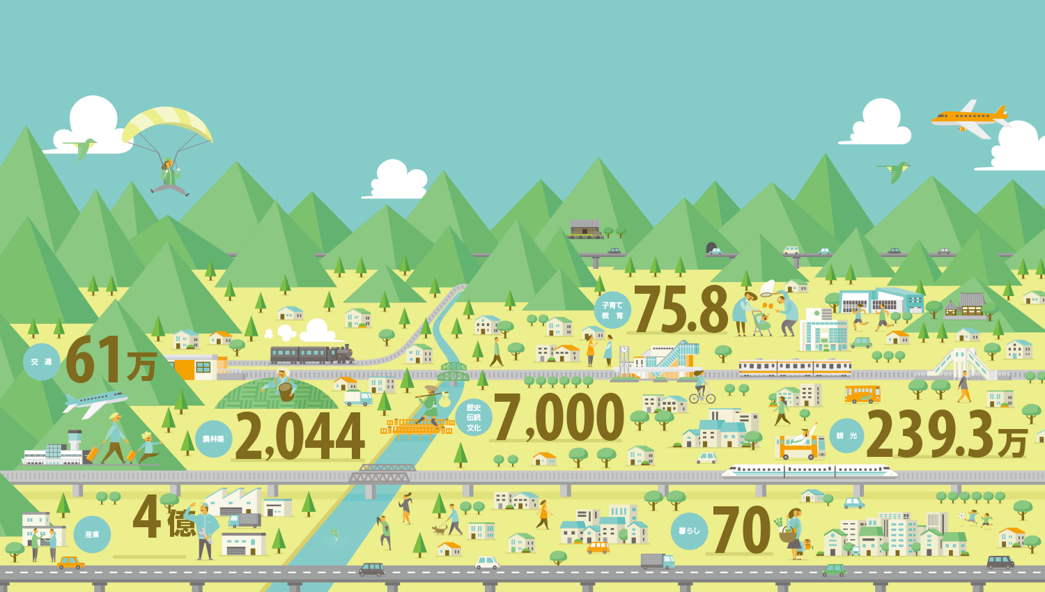 街　暮らし　イラスト　インフォグラフィック